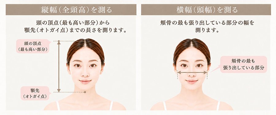 顔のサイズの測り方